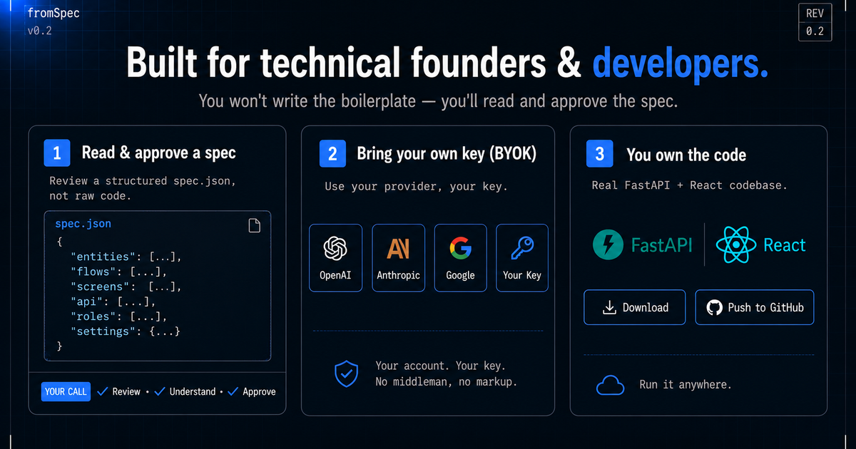 Built for technical founders and developers: read and approve a spec, bring your own key (BYOK), and own the code.